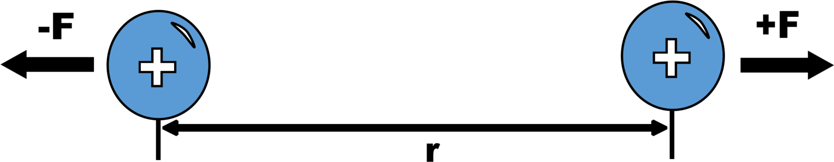 Computer Icons Line Art Diagram Cartoon - Clip Art (1686x340)