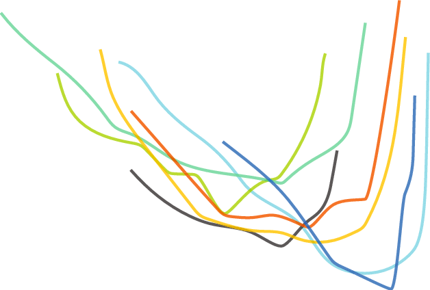 Behavioral Audiograms Of Prairie Dog 52 , Elephant - Cat Hearing Curve (628x424)