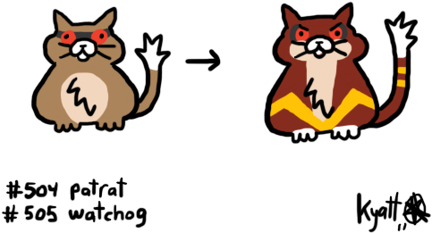 Today's Entry Is Of Patrat And That Prairie Dog Crossing - Cartoon (500x300)