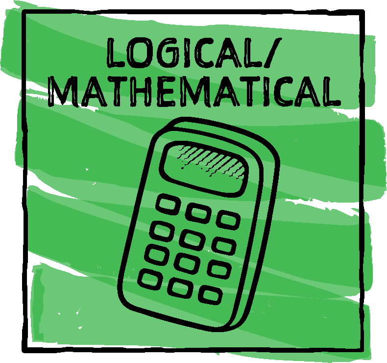 Create A Game That Is Related To The Story For Your - Logical Mathematical Intelligence Png (790x740)