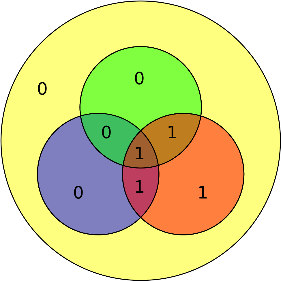 Open - 0000 (1000x1000)