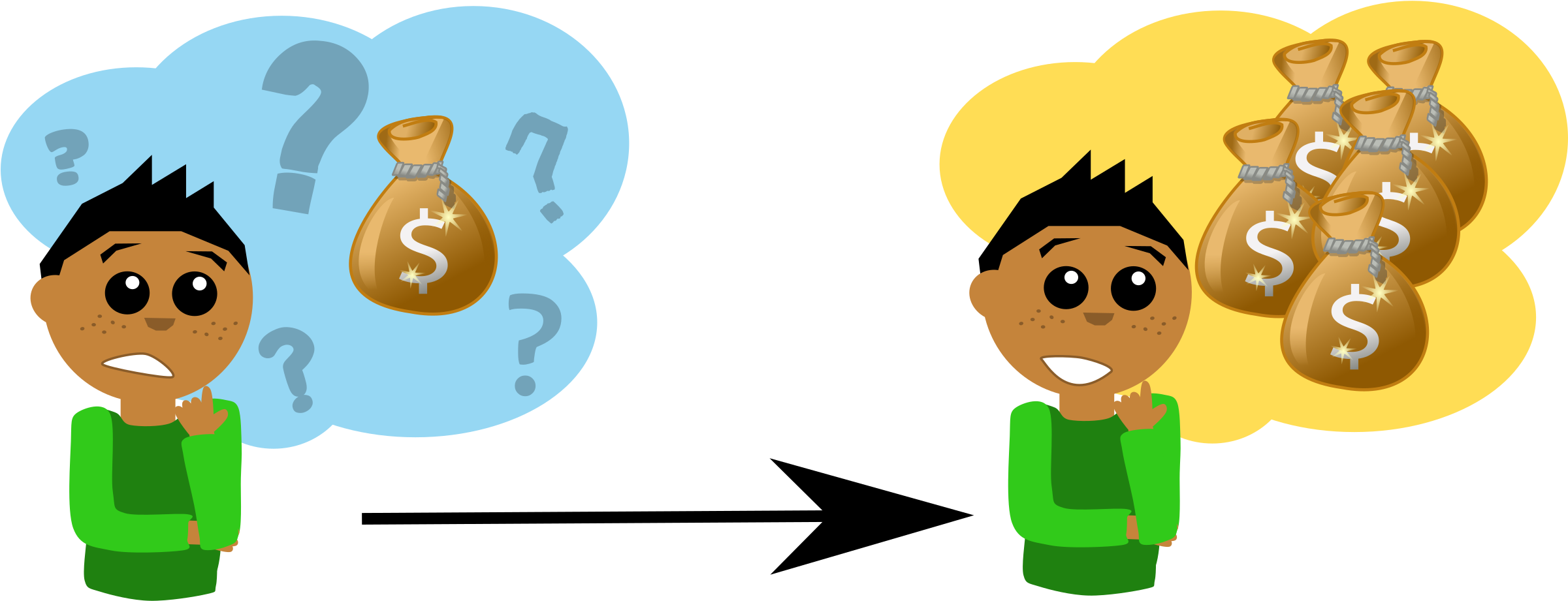 Computer Icons Diagram Question Fiverr Information - Money Bag Clip Art (2400x937)