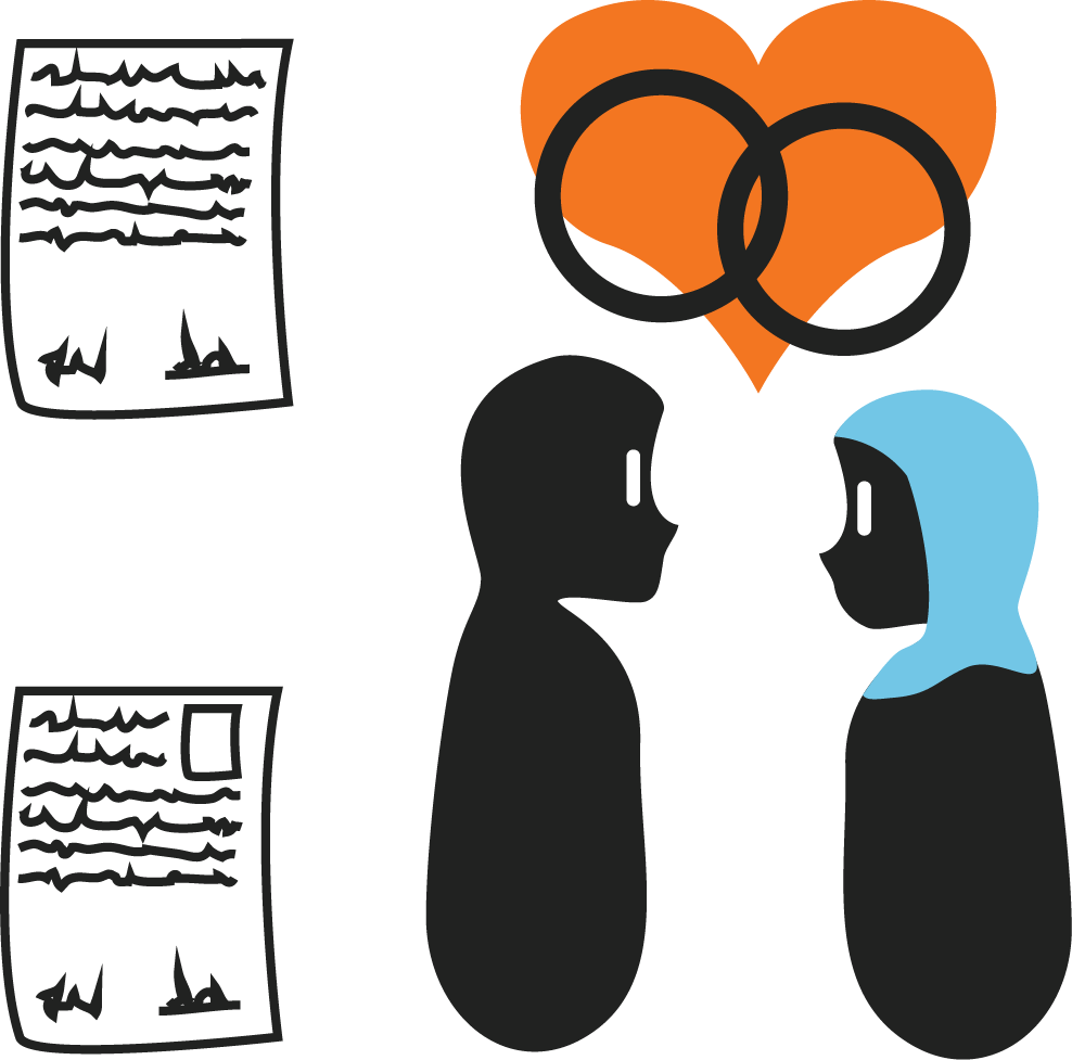 Marriage Contract - Marriage Contract Clipart (988x977)
