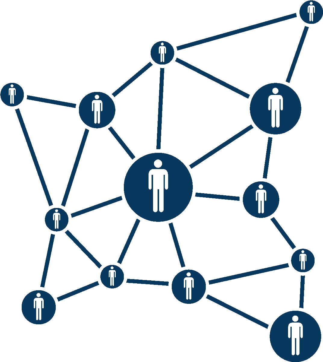 If network