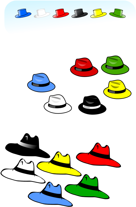 Six Thinking Hats (530x750)