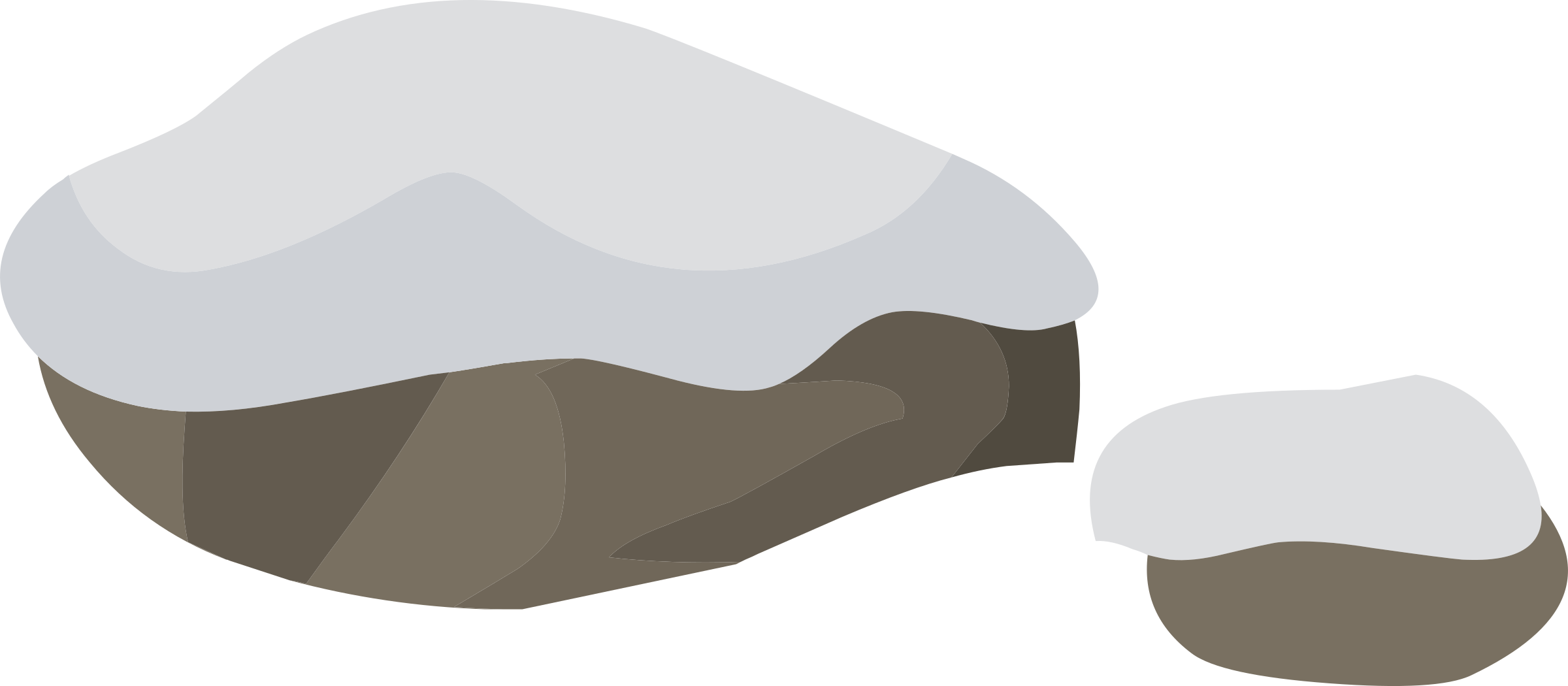 Big Image - Snowy Rock Clipart (2400x1050)