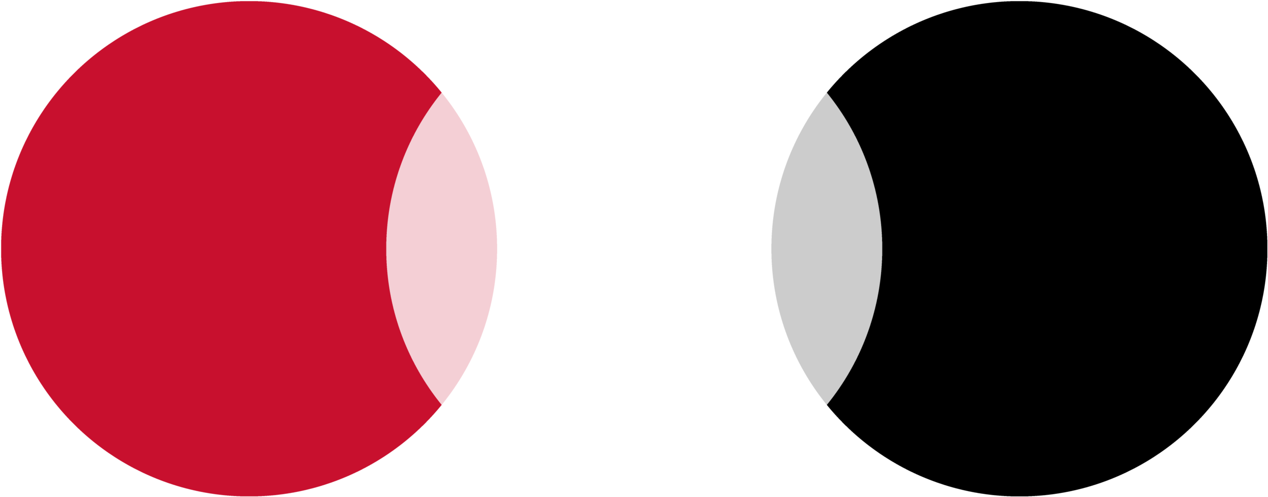 Dave's Killer Bread Joins Criminal Background Hiring - Dave's Killer Bread Joins Criminal Background Hiring (2500x987)