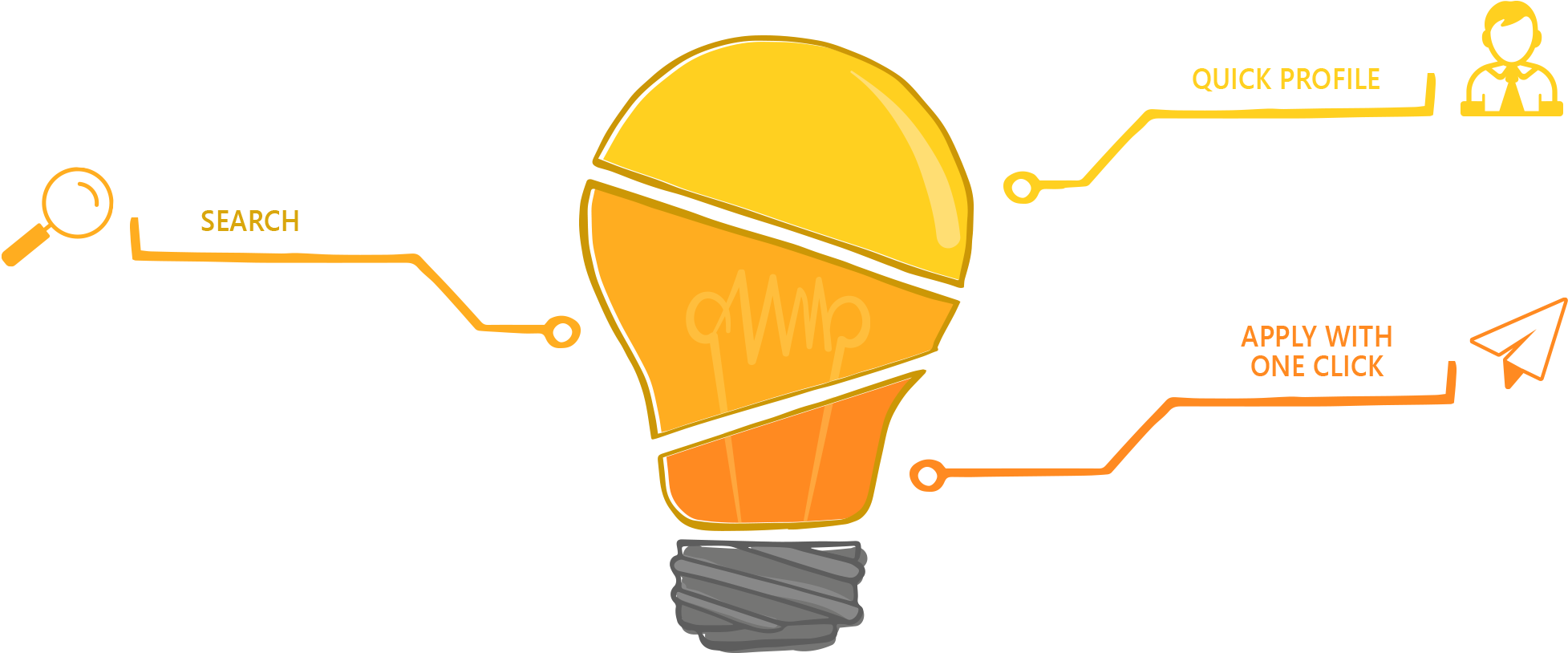 3 Easy Steps To Jobs For Retired - Retirement (1998x866)