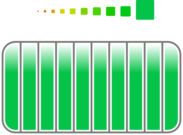 Progress Indicator 100% Clip Art - Progress Bar Green Gif (600x441)