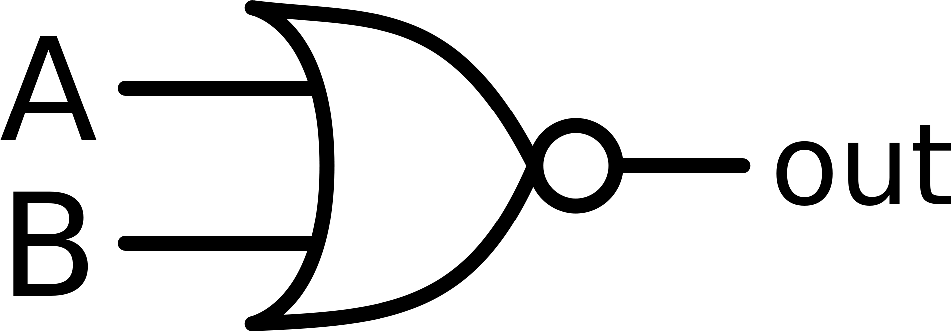 Or - 2 Input Or Gate Symbol (2000x720)