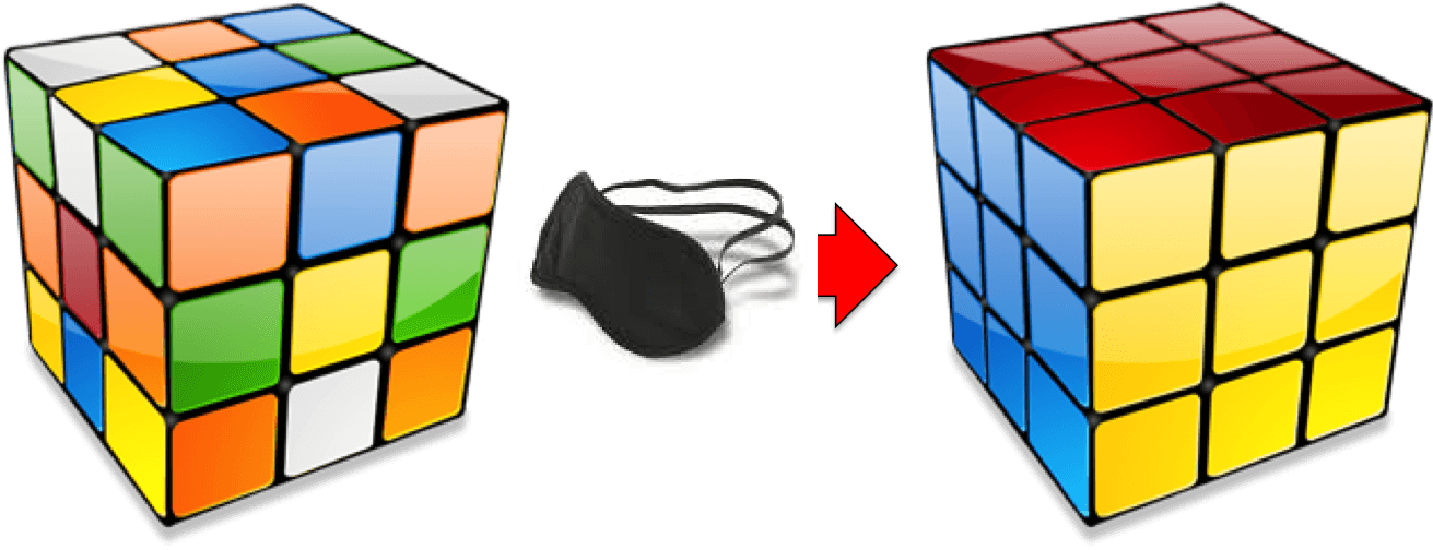Learn How To Solve The Rubik&cube Blindfolded - Learn A Cube (1379x535)