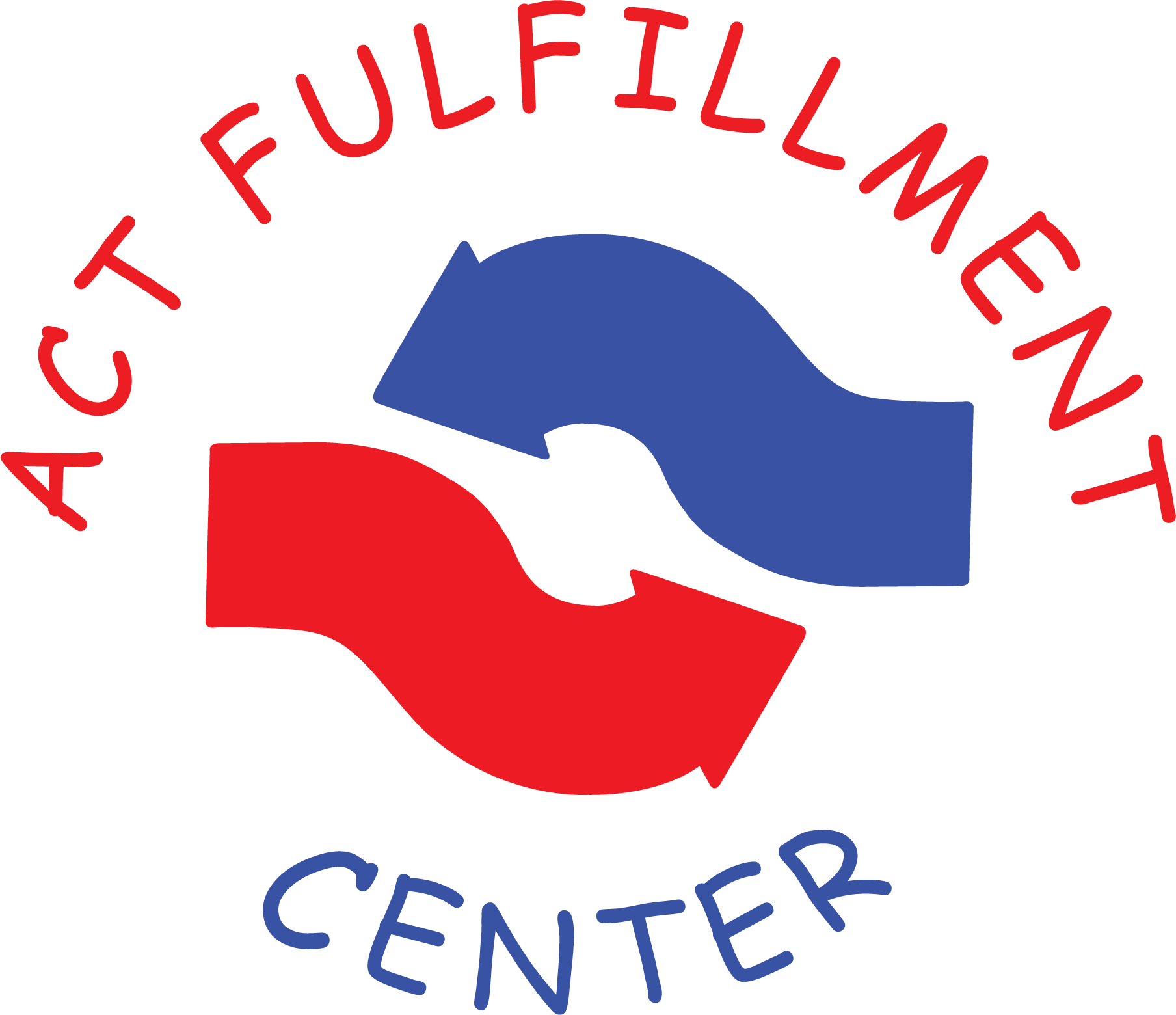 Act Fulfillment - Fundamentals Of Human Resource Management (1808x1560)