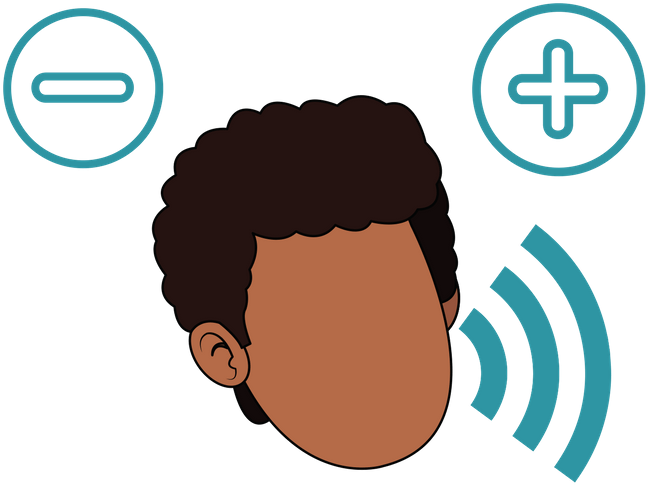 Speakers Clipart Confident Speaker - Neuro-linguistic Programming (685x561)