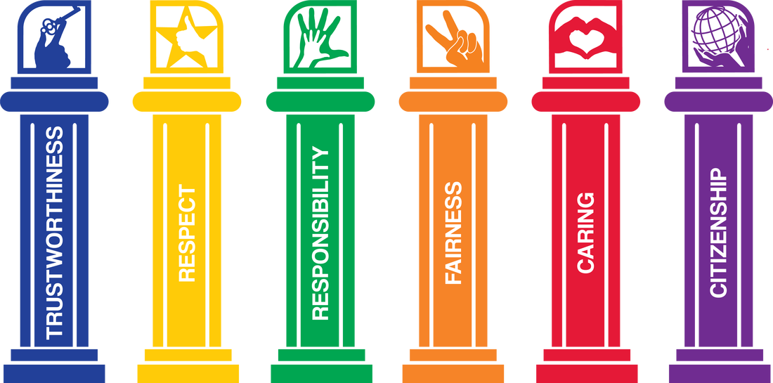 Something That Makes Our Camp Different Than Other - Six Pillars Of Character (1100x545)