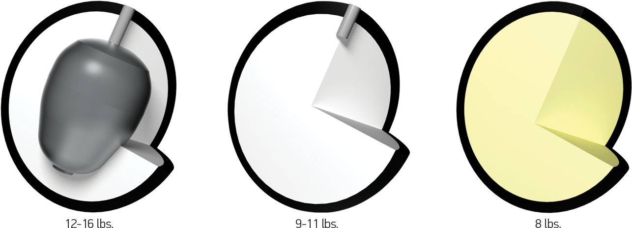 Twist Cores - Circle (1360x475)