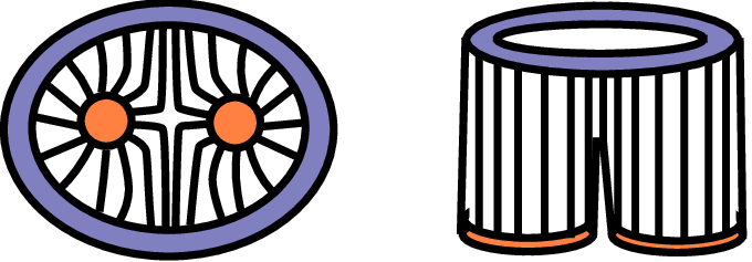 A Feynman Diagram For The Planar Three String Correlator - Inch (680x237)