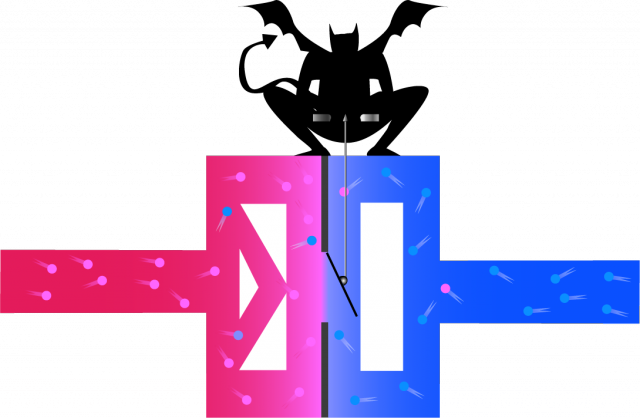 Researchers Create A Maxwell's Demon With A Single - Maxwell's Demon (640x418)