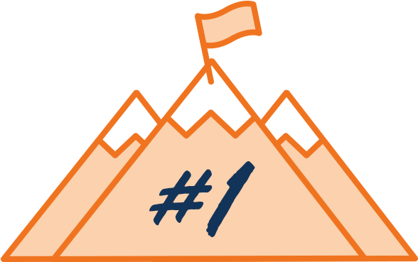 Introduce Your Dog To New Places And Activities When - Dog (600x377)