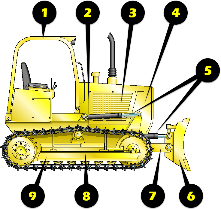 Excavator Clipart Crawler - Bulldozer (766x703)