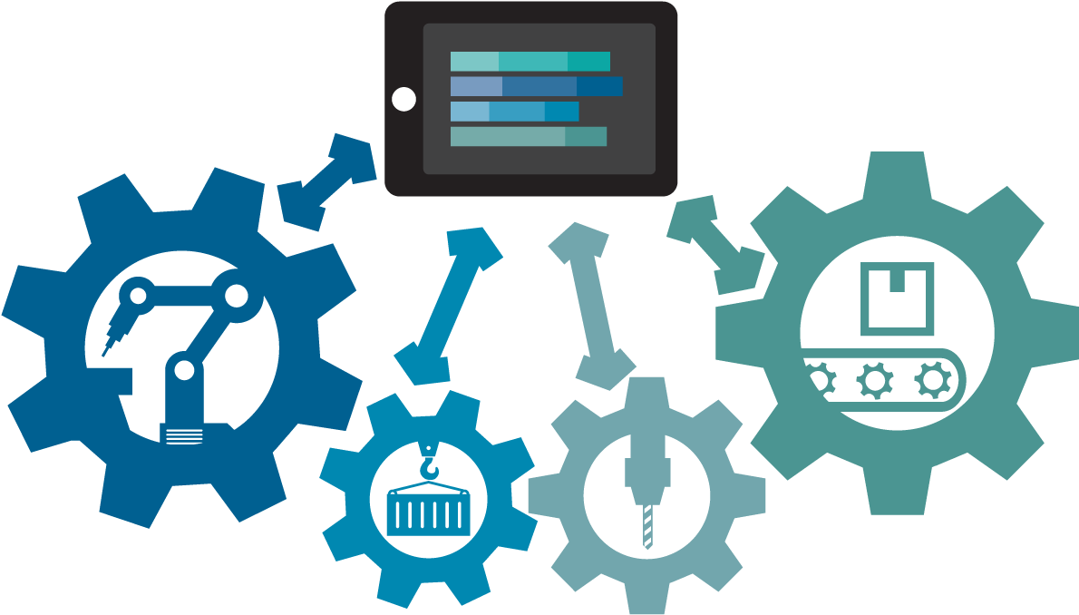 Mes Software System And Machine Integration Monitoring - Net Pro Plc (1253x712)