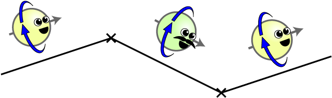 An “electron” Propagating In Space And Interacting - Electrons Cute (674x217)