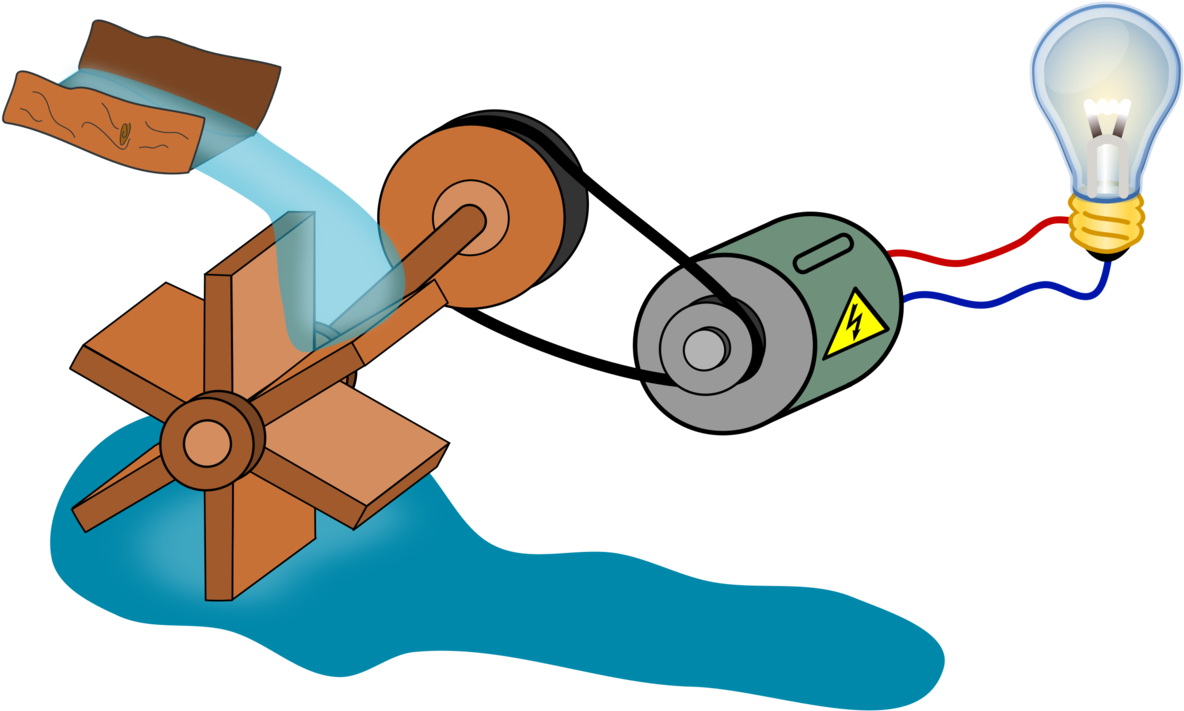 All Photo Png Clipart - Water Wheel Electric Energy (1224x750)