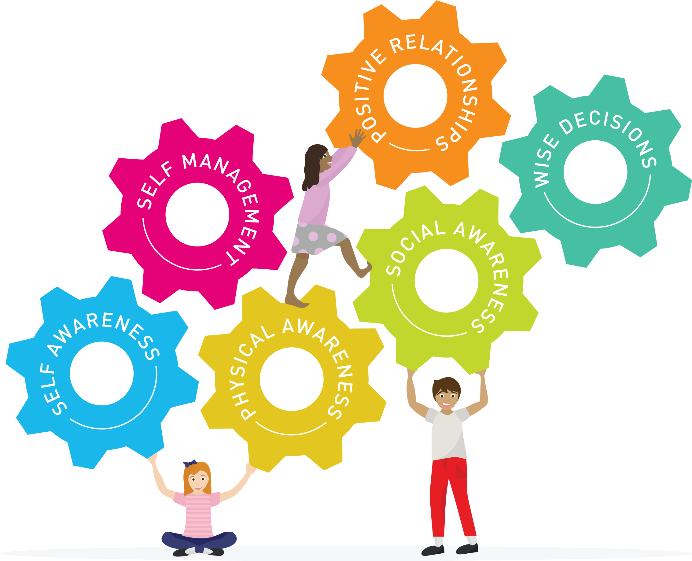 Online Masterclasses For Teachers - Skill (2362x2017)