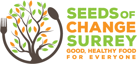 Surrey /white Rock Food Action Coalition Is A Group - Surrey /white Rock Food Action Coalition Is A Group (492x250)