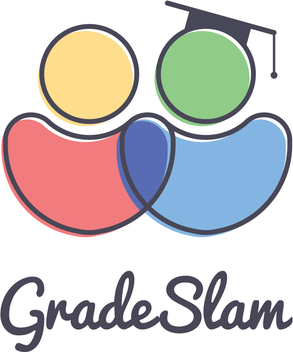 Gradeslam Wikipedia With Grade Potential Tutoring Employee - Gradeslam (1200x1200)