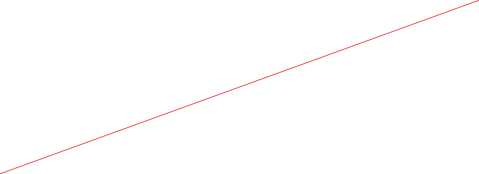 Download Png Line - Straight Hand Drawn Arrow (2000x729)