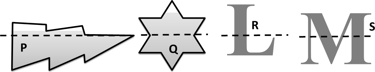 Image Shows The Dotted Line P, Q, R And S - Diagram (1209x234)