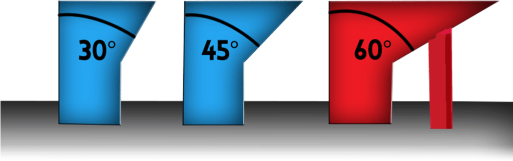 Overhangs At An Angle Of More Than 45 Degrees From - 3d Print Support Angle (1024x415)