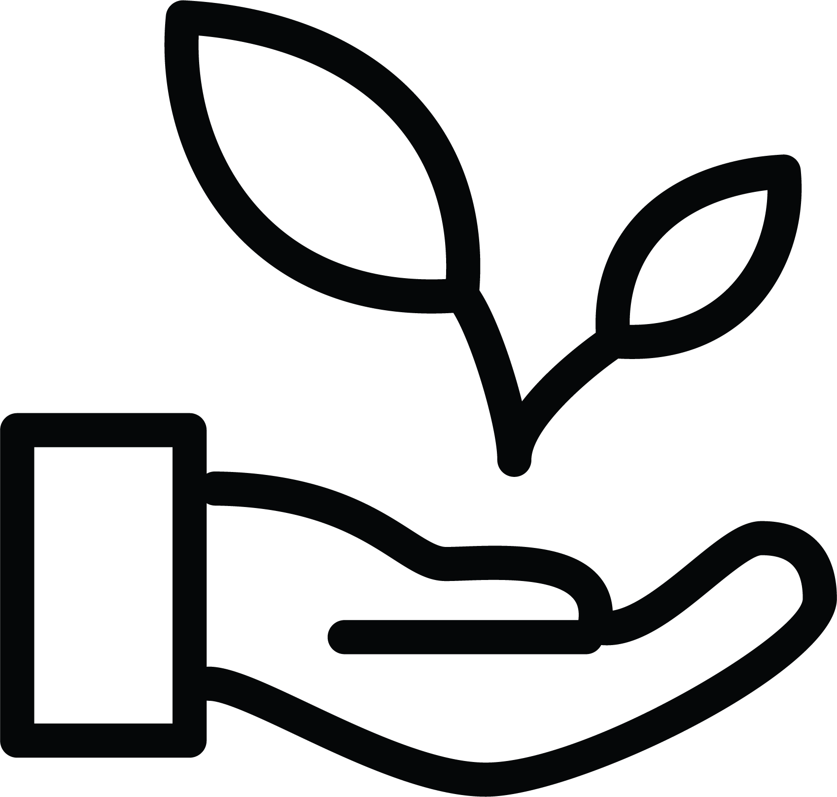 Contact Us - - Turn Key Solution Vector (1698x1616)