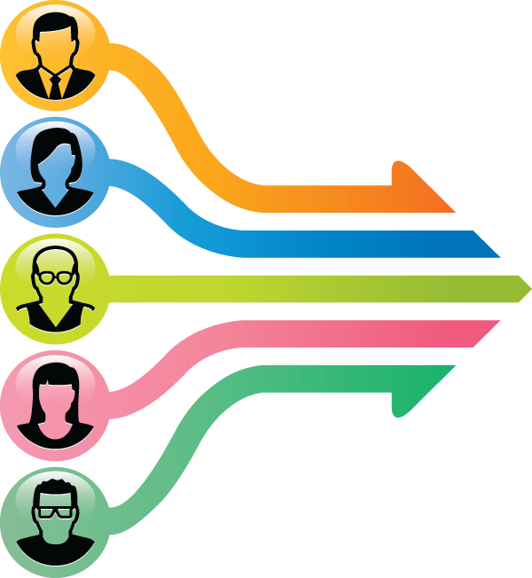 Assessments Christensen Business Advisory For Organizations - Organizational Roles (600x652)