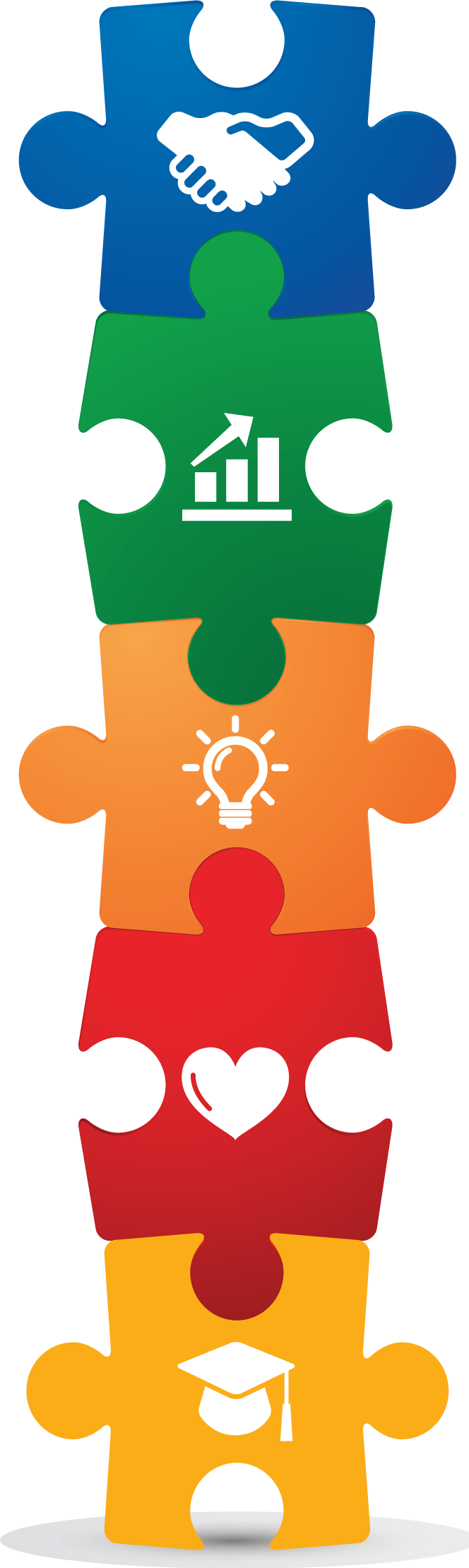 Core Assessments - Ccc - Graficos De Corte Pivot Point (664x2218)