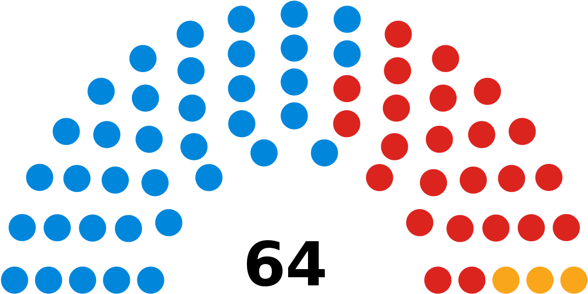 Camara De Diputados Uruguay (1200x617)