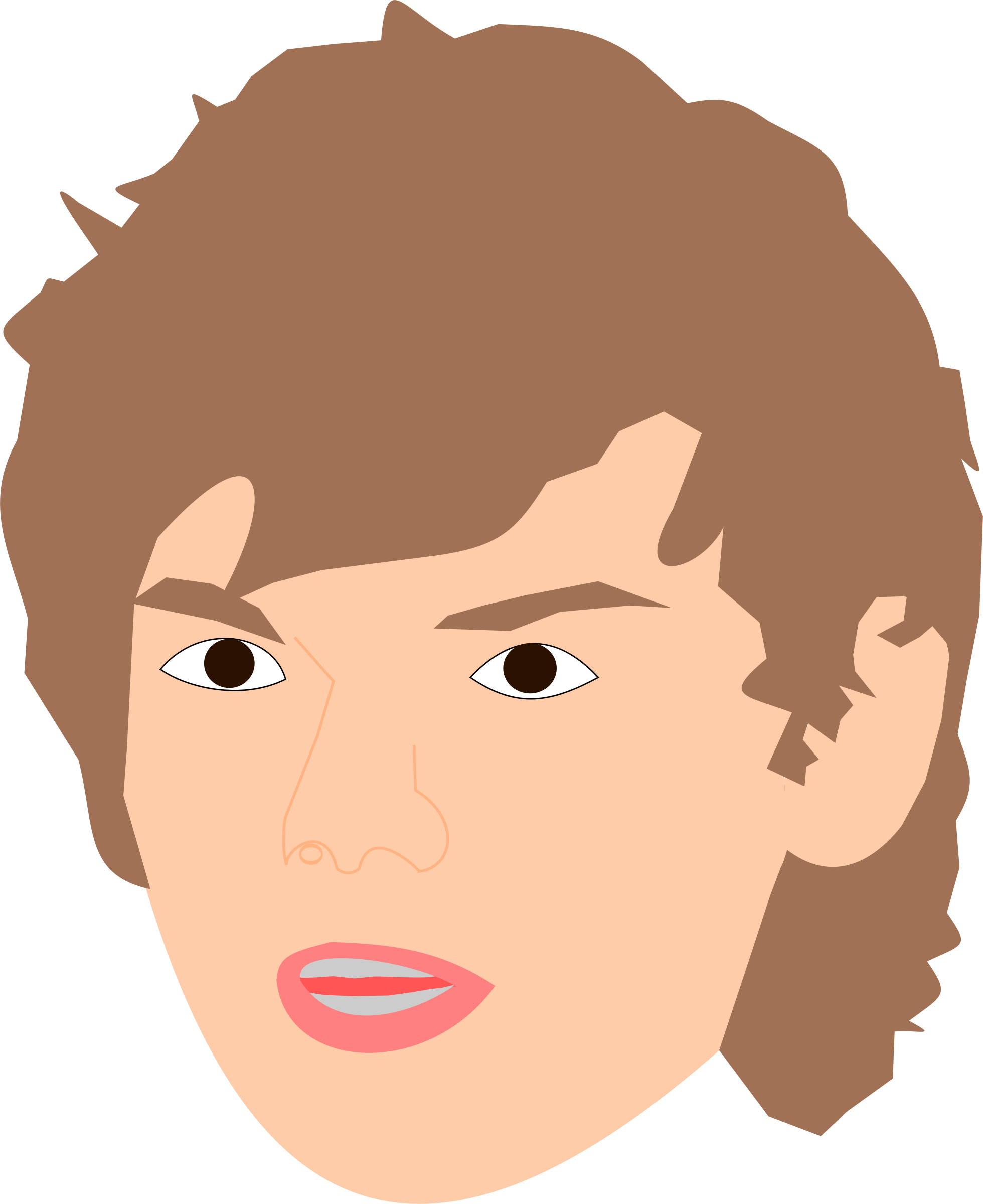 Thomas Brodie-sangstar - Thomas Brodie-sangstar (1960x2400)