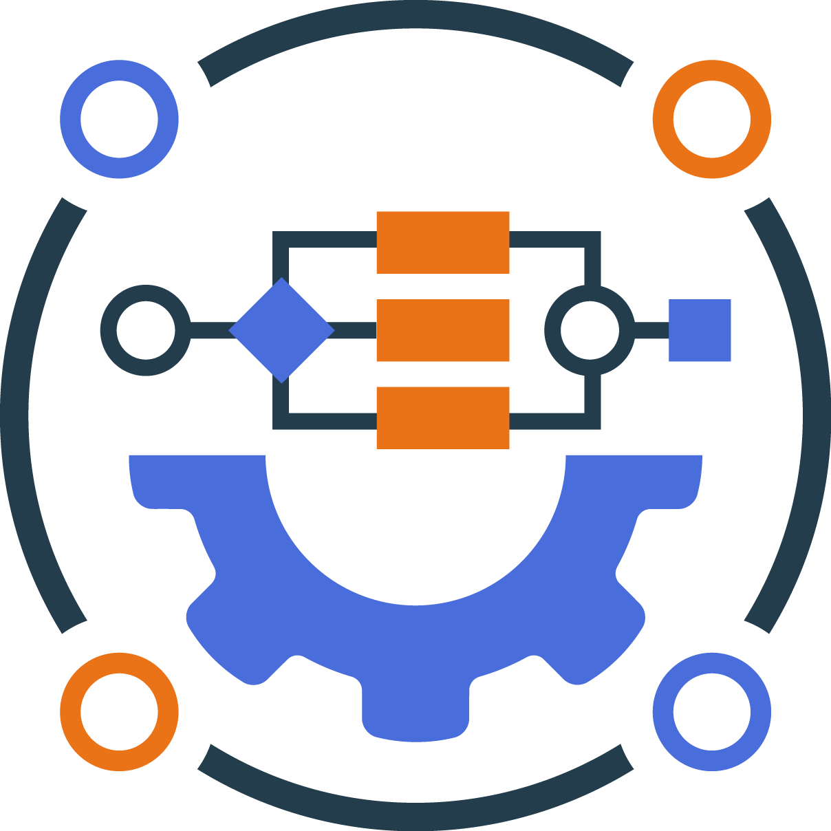 Business Management Bpm Includes Best Practices From - Maker's Mark (1208x1208)