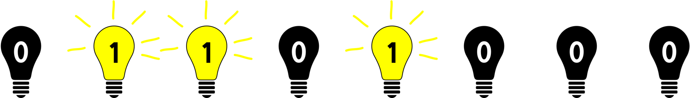 Incandescent Light Bulb Compact Fluorescent Lamp Computer - Light Bulb Icon (2574x340)