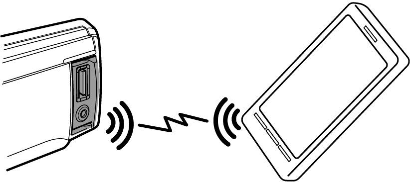 Connect The Android Smartphone Via Bluetooth - Kenwood Kdc-bt958hd Bluetooth Hd Radio Usb Cd Receiver (822x366)