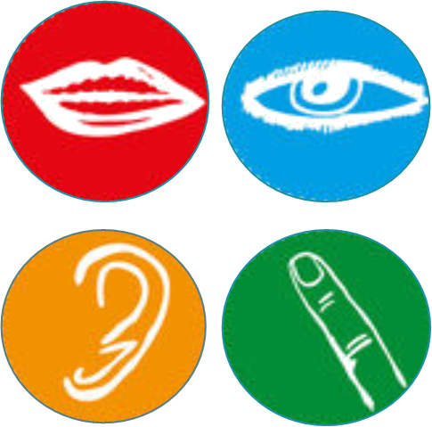 Emotional Intelligence - Ministry Of Environment And Forestry (485x479)