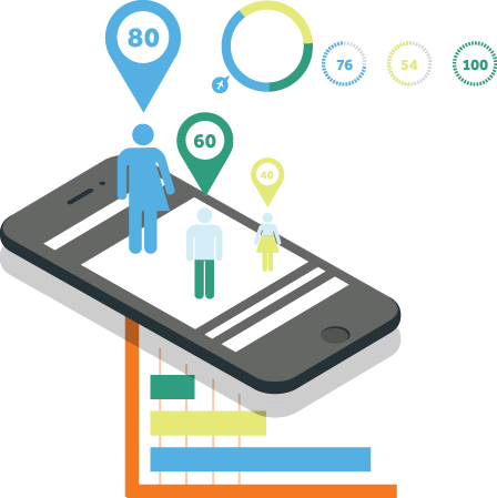 Roamanalyze Is A Powerful Roaming Analysis Tool, Equipped - Graphic Design (448x449)