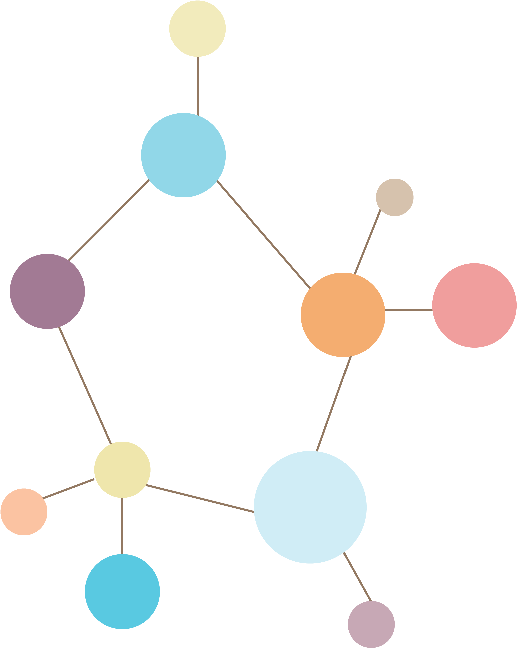 If The Fossil Fuel-free Version Of Artificial Nitrogen - Apache Kafka (2516x3015)