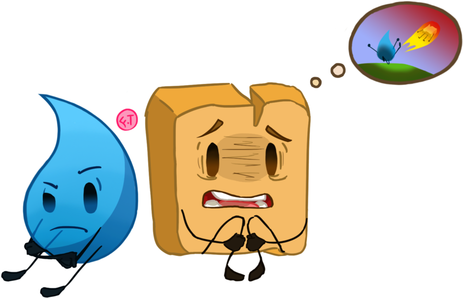 Jpg Free Download Photos Anatomy Labelled Woodrop Remake - Bfdi Woody X Teardrop (1024x644)