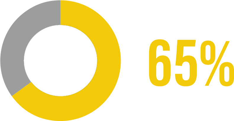 Over The Past 30 Years, American Fathers Have Increased - 65% (800x412)