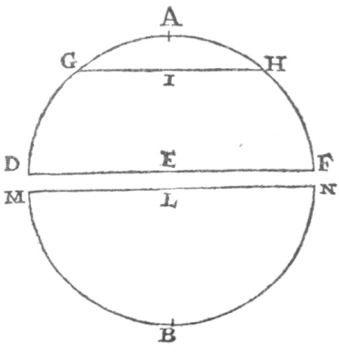Arctic Circle (400x400)