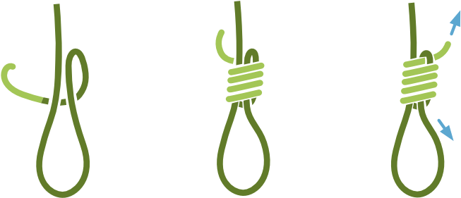 By Rajashree Ghosh - 首吊り ロープ 結び方 (800x344)