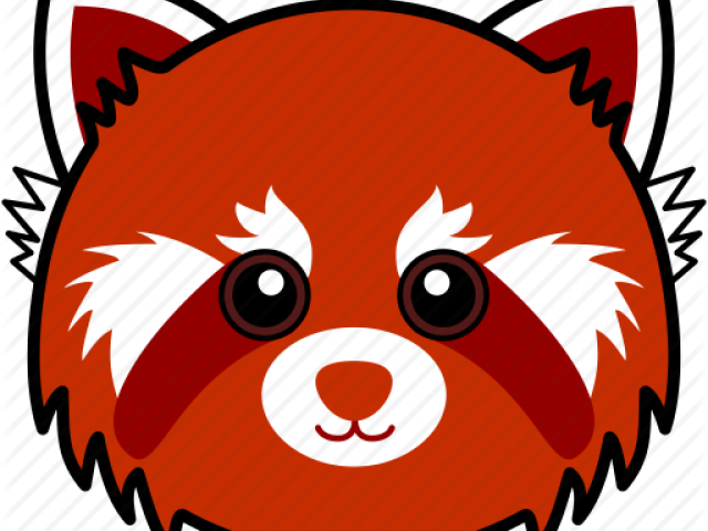 Red Panda Clipart Head - Red Panda Cartoon Cute (640x480)