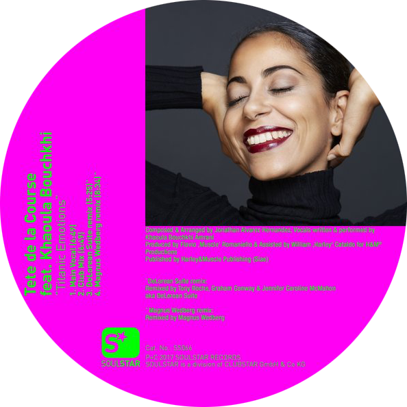 Thumb Image - Titanic Emotions (594x594)