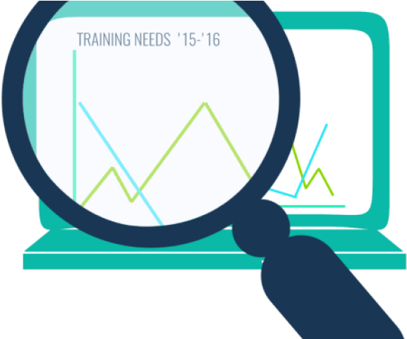 Marketing Clipart Training Needs Analysis - Needs Analysis (640x480)